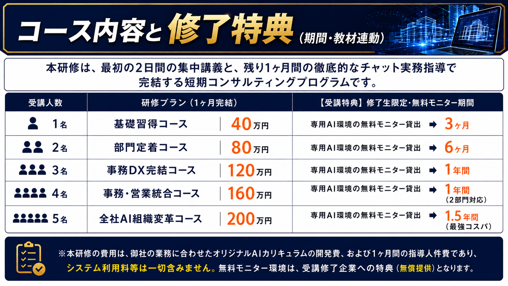 コース内容と修了特典