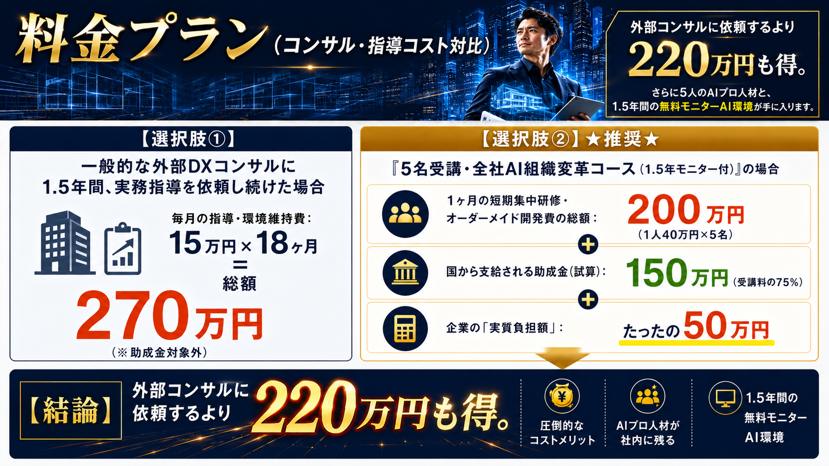 料金プラン