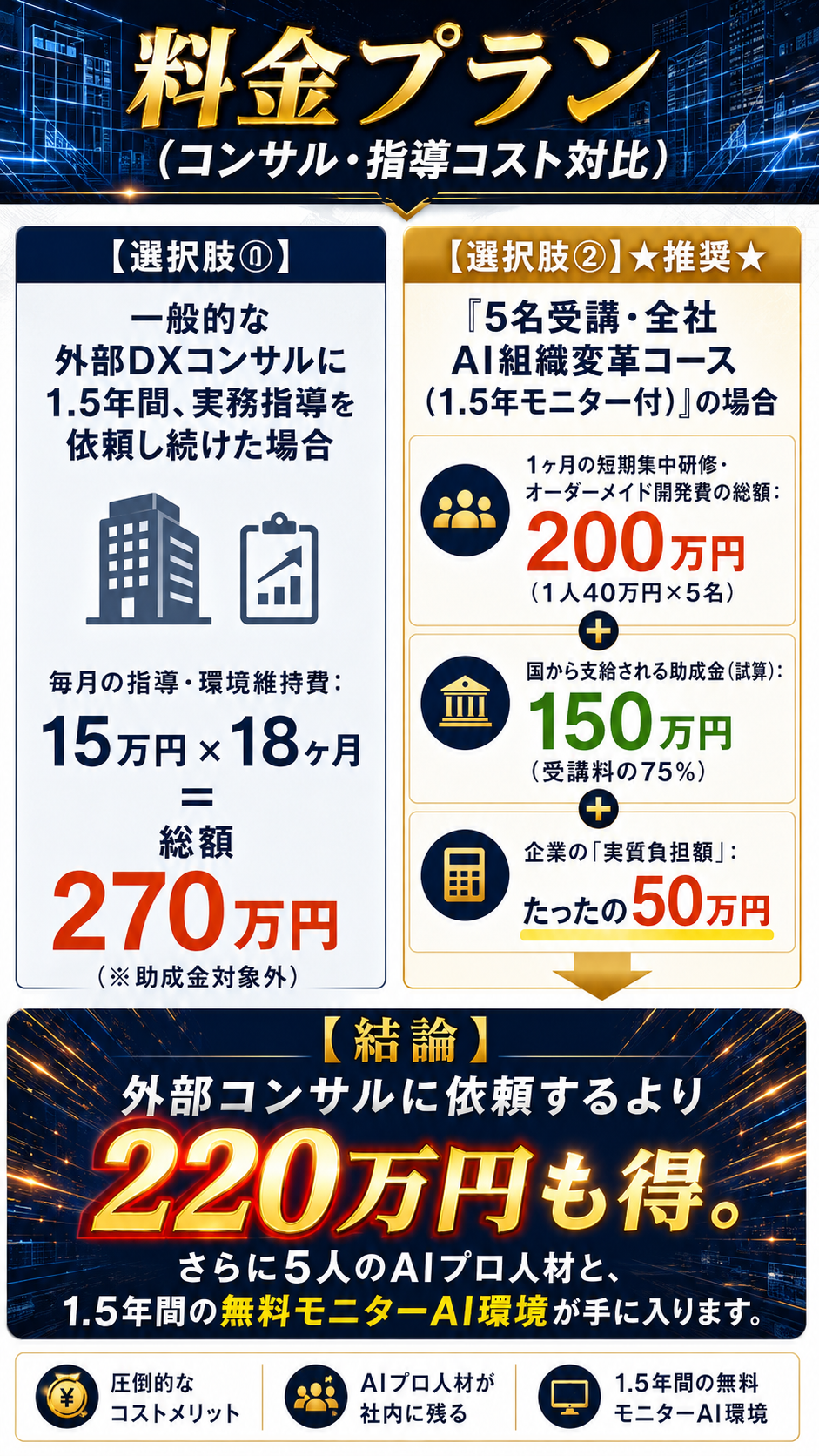 料金プラン